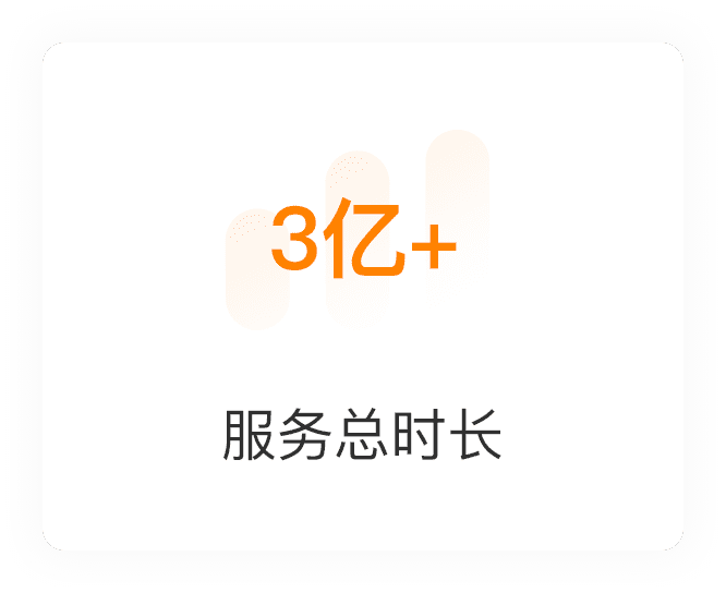 服务总时长3亿+