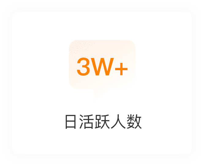 日活跃人数3W+